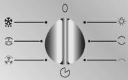 SMEG SE360C-7 - DESCRIPTION OF FRONT PANEL CONTROLS - 6