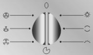 SMEG SE365MFX - Front control panel - 9