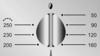 SMEG SE365MFX - Front control panel - 17