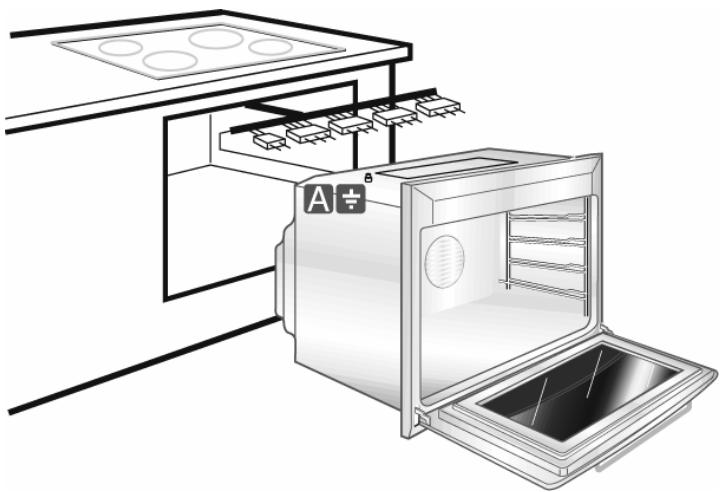 SMEG SE392MF-5 - Connecting the hob to the oven - 1