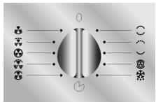 SMEG SE392MF-5 - FUNCTION CONTROL KNOB (5/6/8/10 functions) - 1