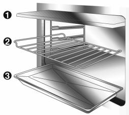 SMEG SE392MF-5 - Cleaning of the oven (without self-cleaning panels) - 3