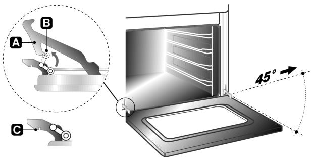 SMEG SE392MF-5 - Instructions for the user - 2