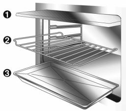 SMEG SE398DUO - Cleaning of the oven (without self-cleaning panels) - 3
