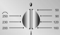 SMEG SE398DUO - Front control panel - 4