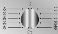 SMEG SE398DUO - Front control panel - 19