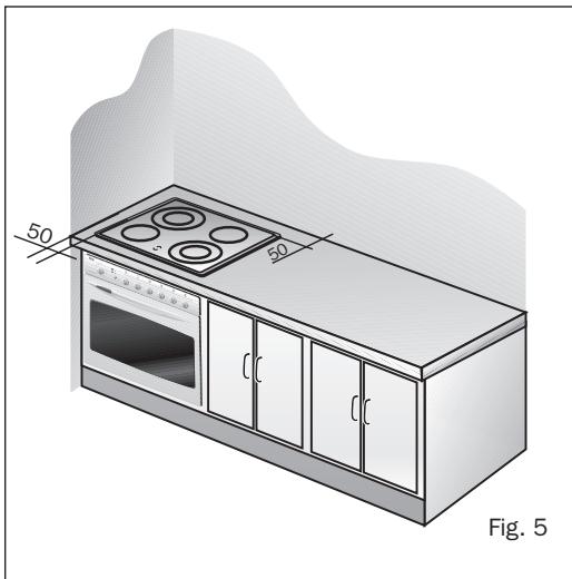 SMEG SE640CXM - COMMON CHARACTERISTICS OF ALL MODELS - 1