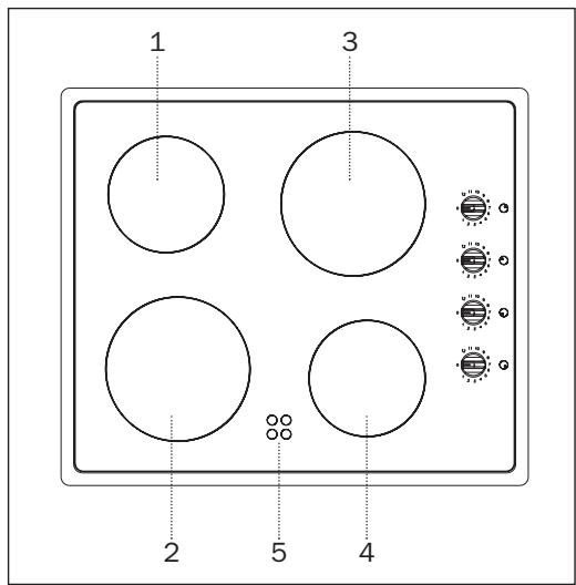 SMEG SE640CXM - Model SE 631 (see fig. 2) - 1