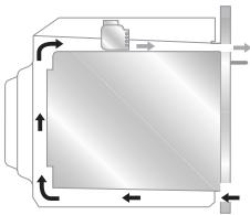 SMEG SE985X - Cooling system - 1