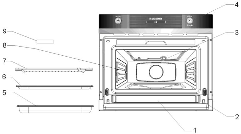 SMEG SC745VPO - LÆR DIN OVN AT KENDE - 1