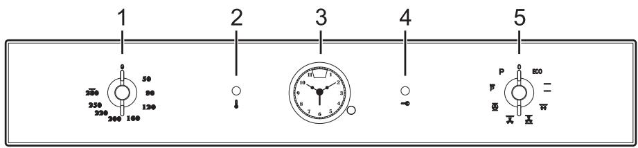 SMEG SFP805PO - Betjeningspanel - 2