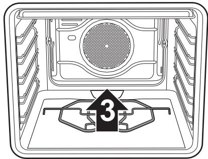 SMEG SFP121NE - On pizza models only: - 2