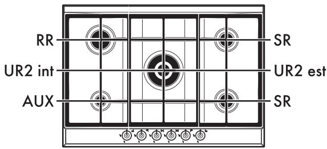 SMEG P260XGH - Generel beskrivelse - 6