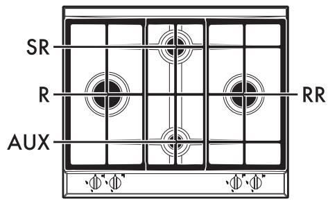SMEG P260XGH - Generel beskrivelse - 1