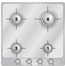 SMEG PTV64ES - Grydernes og pandernes diameter - 2