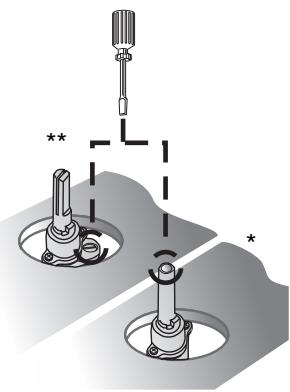 SMEG PTV64ES - Minimumindstilling for bygas og metangas - 1