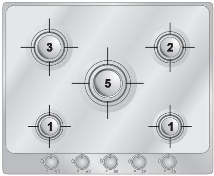 SMEG PTV64ES - Placering af blus pa kogepladen - 3