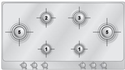 SMEG PTV64ES - Grydernes og pandernes diameter - 5