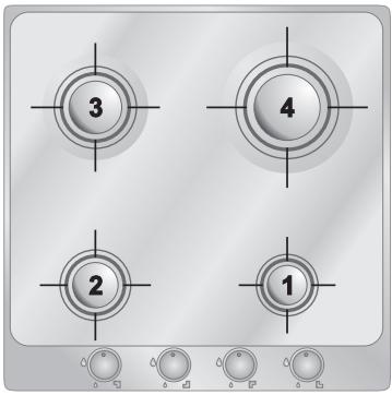SMEG PTV64ES - Placering af blus pa kogepladen - 1