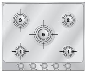 SMEG PTV64ES - Grydernes og pandernes diameter - 4