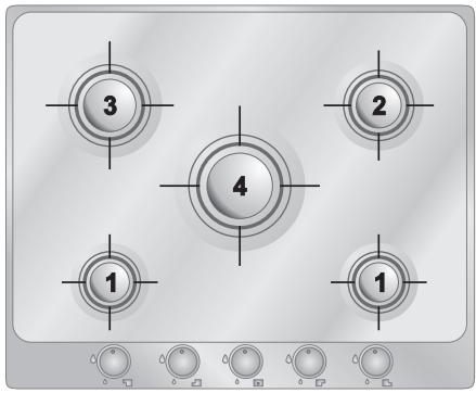 SMEG PTV64ES - Placering af blus pa kogepladen - 2