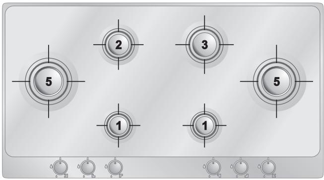 SMEG PTV64ES - Placering af blus pa kogepladen - 4