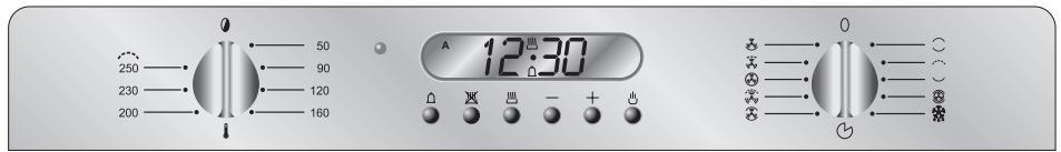 SMEG AP378MFX - Front control panel - 5