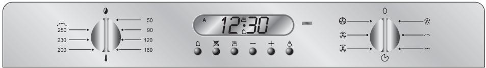 SMEG AP378MFX - Front control panel - 2