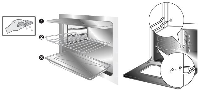 SMEG AP378MFX - Cleaning of the oven (without self-cleaning panels) - 2