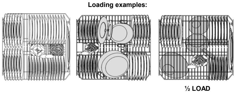 SMEG BLV1R - LOADING THE LOWER BASKET - 1