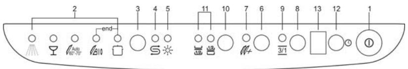 SMEG BLV1R-1 - EXTRA PROGRAMS - 1