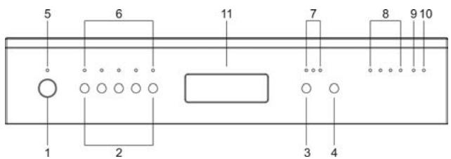 SMEG LSA4745B - ANNULLING A PROGRAM - 9
