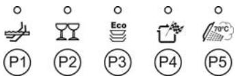 SMEG LSA4745B - Troubleshooting - 1