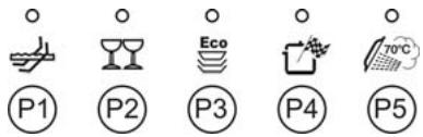 SMEG LSA4745B - SELECTION PROGRAM - 1