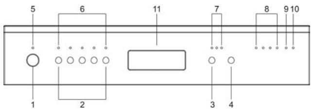 SMEG LSA4745B - ANNULLING A PROGRAM - 5