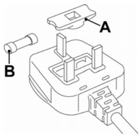 SMEG LSA4745B - Fuse replacement - 1