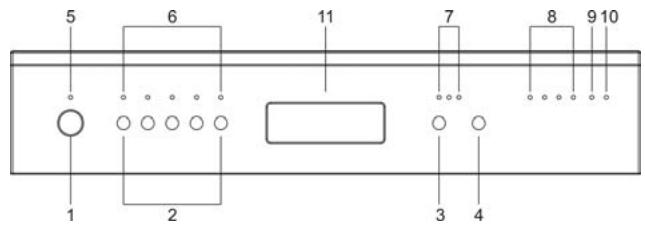 SMEG LSA4745B - Before starting a washing program make sure that: - 2