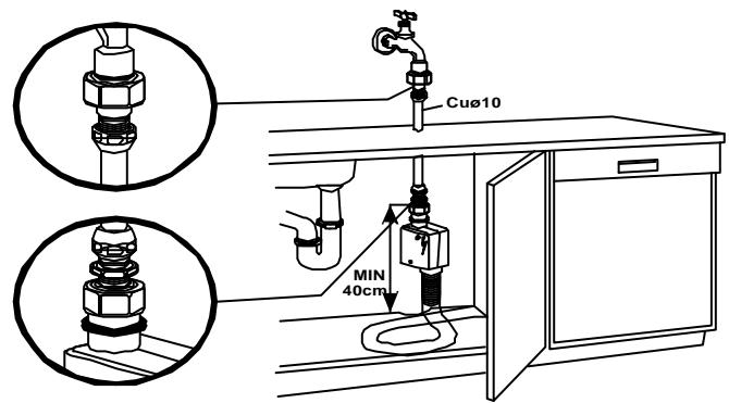 SMEG LSA4745B - Troubleshooting - 7