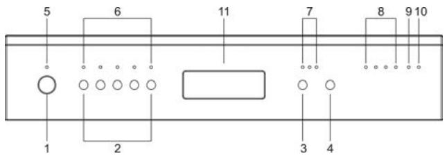 SMEG LSA4745B - END PROGRAM - 2