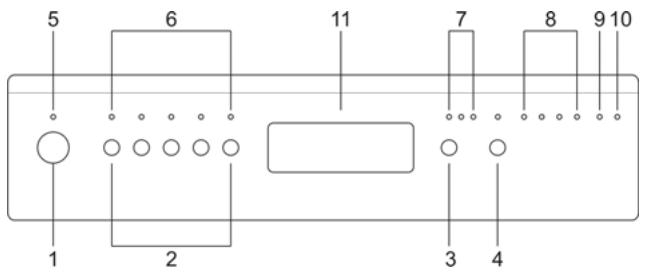 SMEG LSA4845X - FINE PROGRAMMA - 2