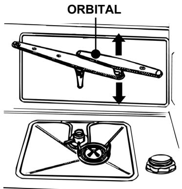 SMEG PL19-3 - CLEANING THE ORBITAL VERSION SPRAY ARM - 1
