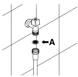 SMEG PL19-3 - General warnings and recommendations - 1