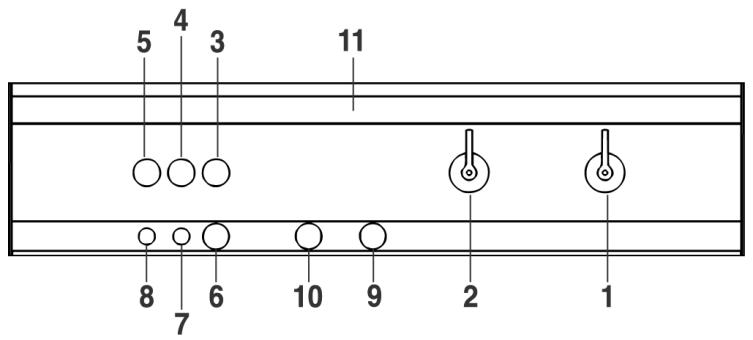 SMEG PL19-3 - Front panel - 1