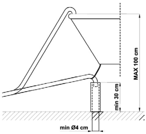 SMEG PL961.3 - DRAIN CONNECTION - 1