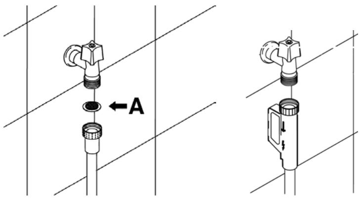SMEG PL961.3 - CONNECTING TO THE WATER SUPPLY - 1