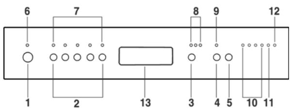 SMEG PLA6047X - END PROGRAM - 10