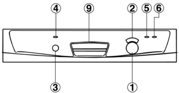 SMEG PLA653B - Front panel - 6