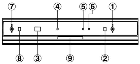 SMEG PLA653B - Front panel - 3