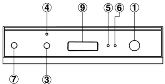 SMEG PLA653B - Front panel - 5