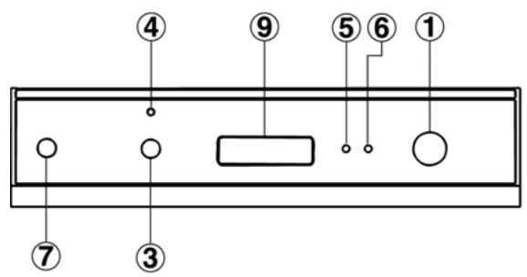 SMEG PLA653X - Front panel - 5